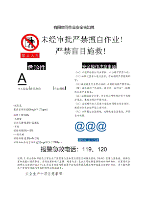 有限空间作业安全告知牌模板.docx