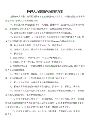 护理人力资源应急调配方案.docx