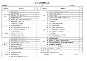生产车间6S检查.docx