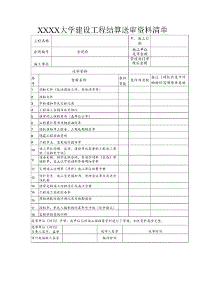 大学建设工程结算送审资料清单.docx