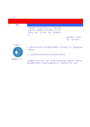 职业危害告知牌(页)模板.docx
