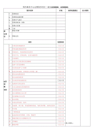 特约服务中心定期保养项目（建议22500KM、42500KM）.docx