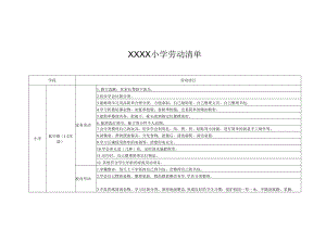 小学2024-2025学年劳动清单.docx