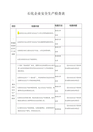 石化企业安全生产检查表模板.docx