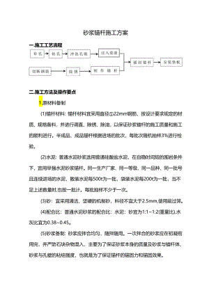 砂浆锚杆施工方案.docx