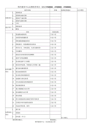特约服务中心定期保养项目（建议17500KM、27500KM、37500KM）.docx