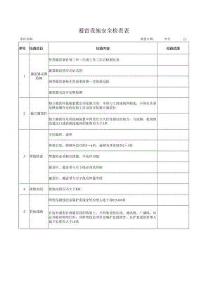 避雷设施安全检查表.docx