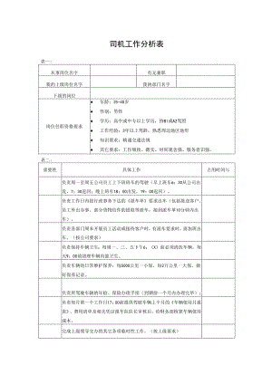 司机工作分析表.docx