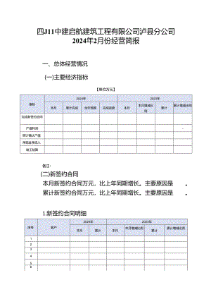 建筑业子公司月度经营简报模板.docx