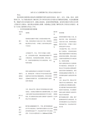 扣件式与门式钢管脚手架工程安全风险告知书.docx