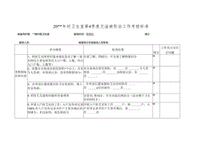 村卫生室防艾督导评分细则.docx