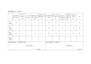 各基层单位安全生产责任制考核表.docx