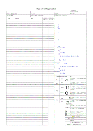 工艺流程图(模板).docx