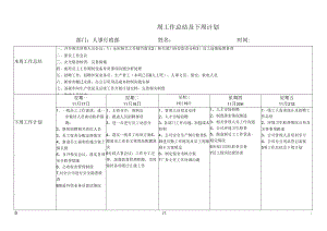 周工作总结与计划表.docx