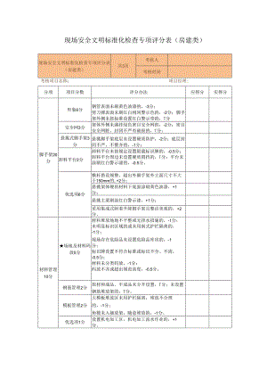 现场安全文明标准化检查专项评分表（房建类）.docx