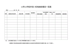 校外培训机构抽检情况一览表.docx