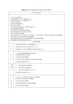 安全生产目标分解表.docx