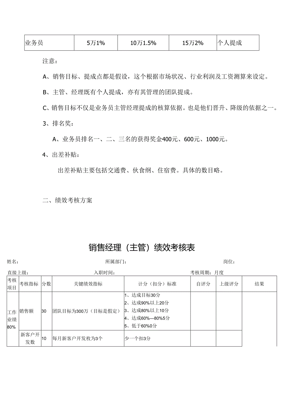 销售人员工资待遇及提成管理制度方案-5套.docx_第2页
