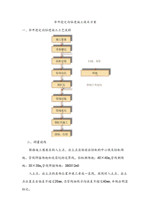 顶管工程施工方案.docx