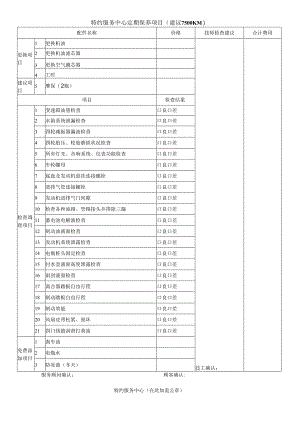 特约服务中心定期保养项目（建议7500KM）.docx