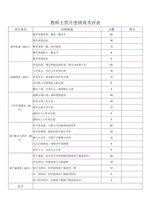 教师主管月度绩效考评表.docx