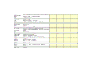 房屋维护计划.docx