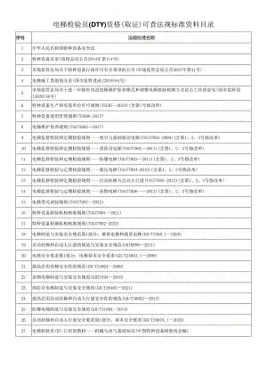 电梯检验员（DTY）资格（取证）可查法规标准资料目录(2022).docx
