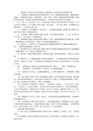 建筑施工项目重点部位检查提示与建筑施工作业现场安全检查提示表.docx