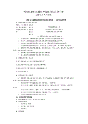 放射防护应知应会手册.docx