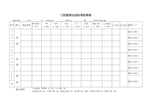 门店厨房出品标准检查表.docx