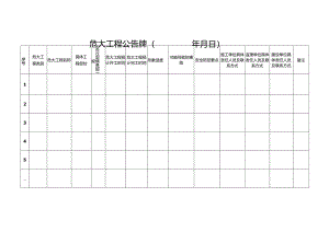 危大工程公告牌.docx