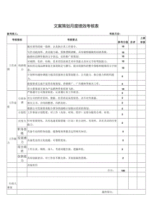 文案策划月度绩效考核表.docx