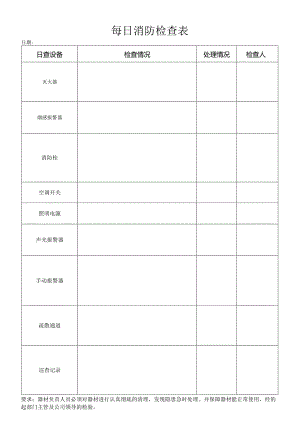 每日消防检查表.docx