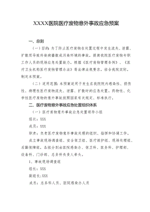 医院医疗废物意外事故应急预案.docx