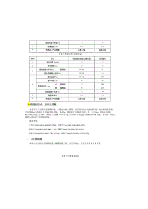 大林路改建工程说明书.docx