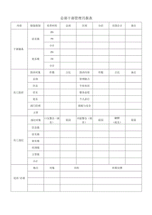 总部干部管理月报表.docx