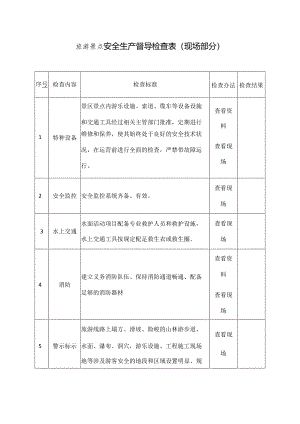 旅游景点安全生产督导检查表模板.docx