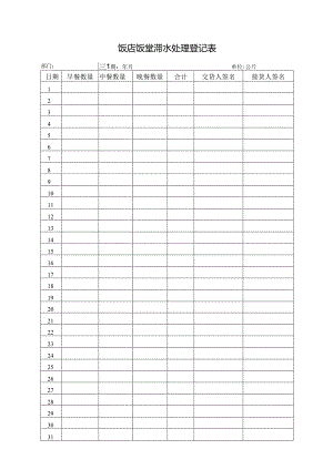 饭店饭堂潲水处理登记表.docx