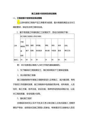 施工进度计划安排及保证措施.docx