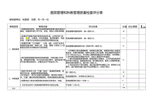 医院管理和科教管理质量检查评分表.docx