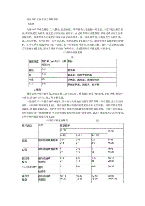 绿化养护工作常识之草坪养护.docx