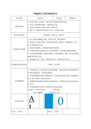 吊篮操作工安全风险告知卡.docx