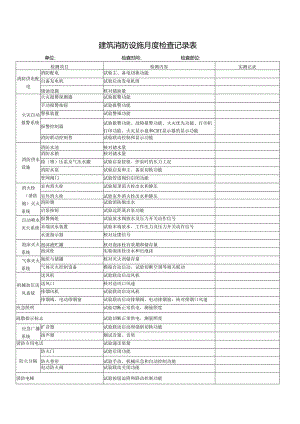 建筑消防设施月度检查记录表.docx