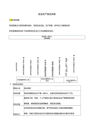 安全生产保证体系.docx
