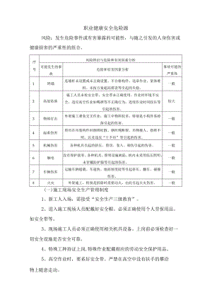 职业健康安全危险源.docx