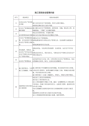 施工现场安全管理内容.docx