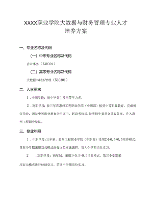 职业学院大数据与财务管理专业人才培养方案.docx