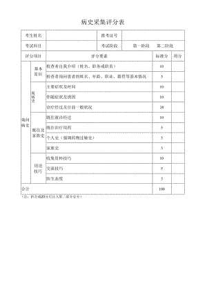病史采集评分表.docx
