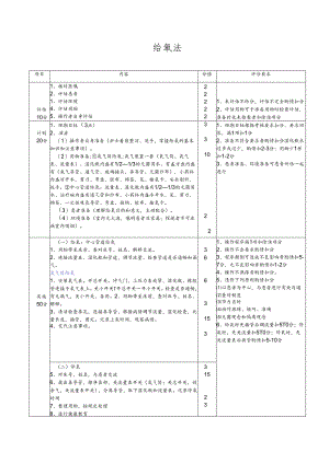 给氧法操作流程及评分标准.docx
