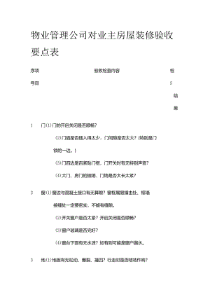 物业管理公司对业主房屋装修验收要点表全套.docx